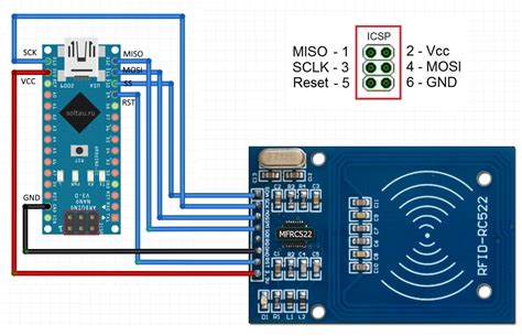 micro rfid chip ardunio|Arduino pin d8 rfid.